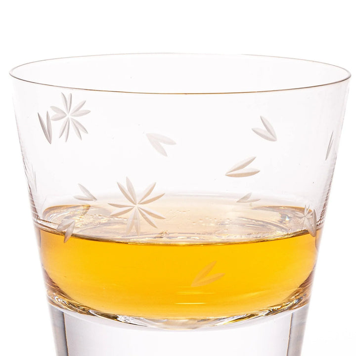 Clear glass with a subtle sakura pattern on the surface, featuring a distinctive mountain-shaped base, viewed from the side.